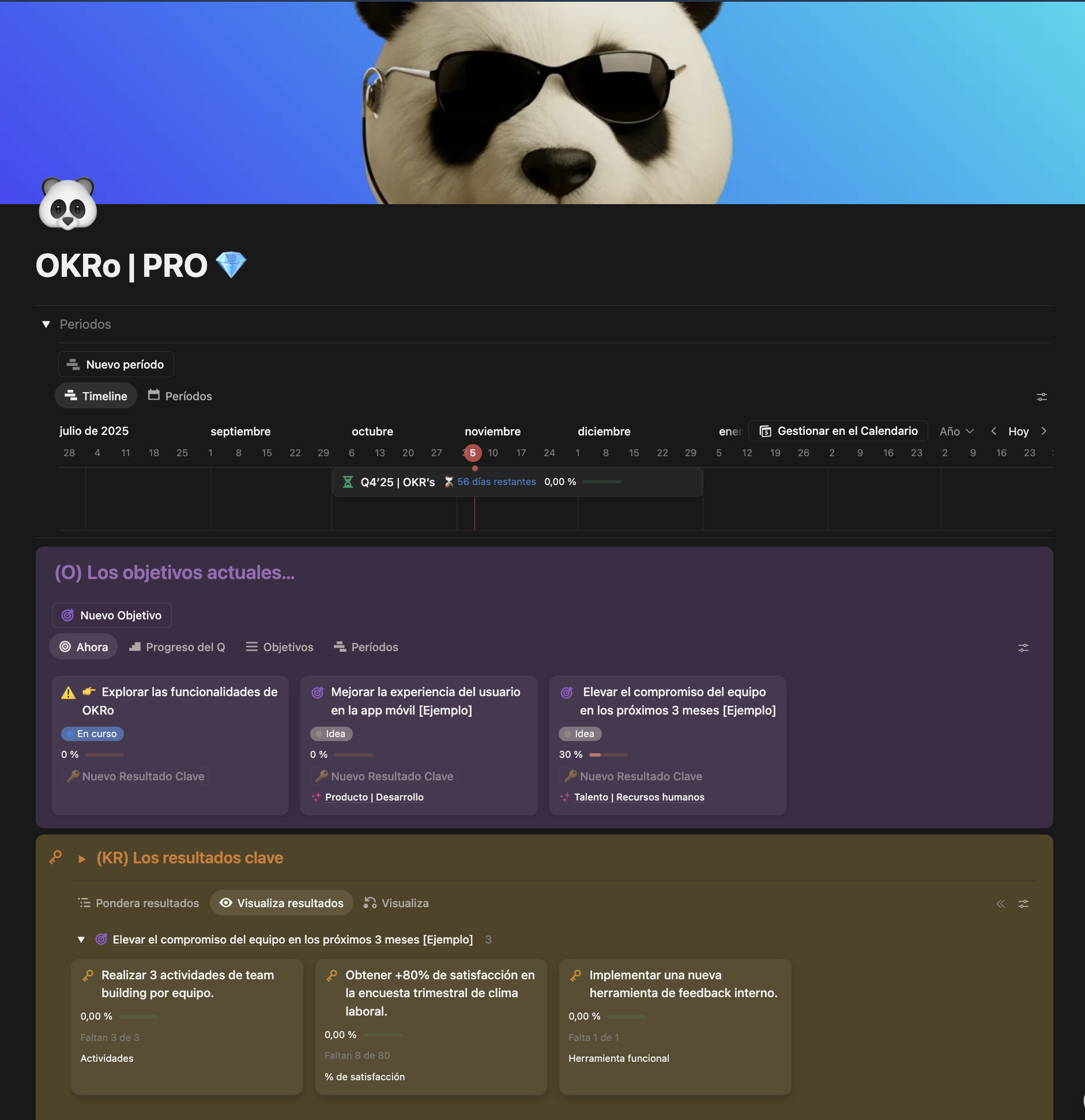 Dashboard principal de OKRo con objetivos y resultados clave